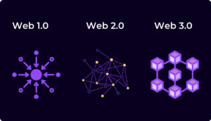 سئو در Web 3.0 | گوگل می‌گوید سئو از بین نمیرود