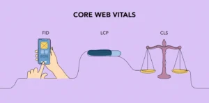 داکیومنت گزارش Core Web Vitals به زبان فارسی